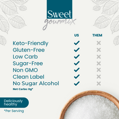 Sweet Gourmix Natural Sweetener; Low Calorie; Premium Blend; 1:1 sugar substitute; 0g net carbs; 10.6 oz - 300 g