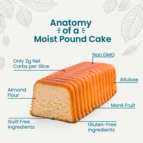 Lili’s Gourmix Pound Cake  Sugar & Gluten Free; Keto  Low Carb Premium Mix  7.4 oz - 210 g