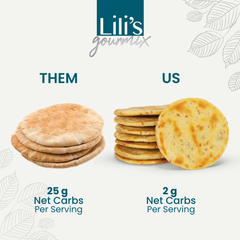 Lili’s Gourmix Flat Bread Sugar & Gluten Free; Keto Low Carb Baking Mix; 5.5 oz - 156 g