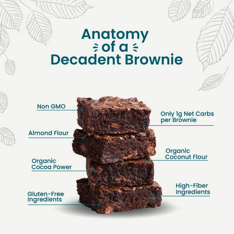 Lili’s Gourmix Deliciously Guilt-Free: Gluten-Free, Sugar-Free, Keto Brownie Baking Mix  8.8 oz - 250 g